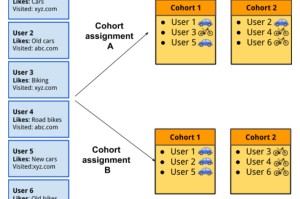  哈曼公开质疑VAR技术使用标准  