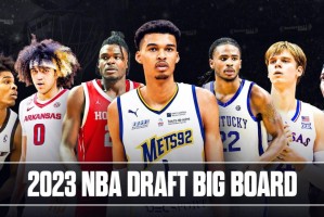  文班亚马当选年度最佳新秀并入选一阵  